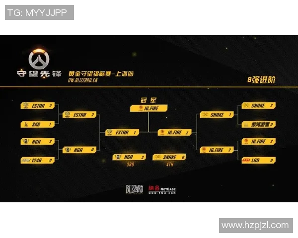 电竞数据挑战者杯中IG战队比赛经验的深度分析与表现评估