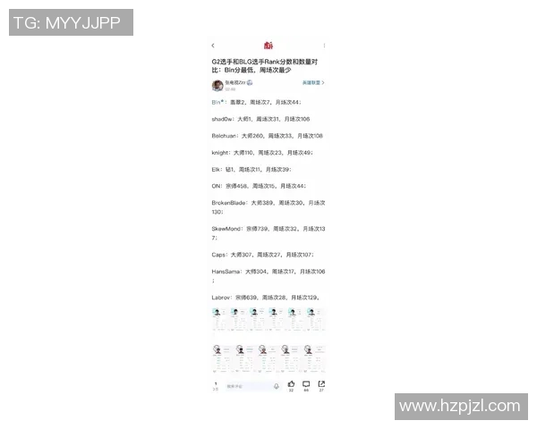 esports数据S15LOL赛事中和平精英比赛经验排行榜揭晓BLG荣登第八名引发关注